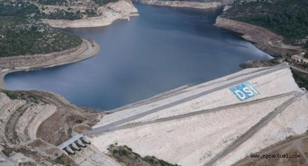 2021'de su sıkıntısı çekecek mi?
