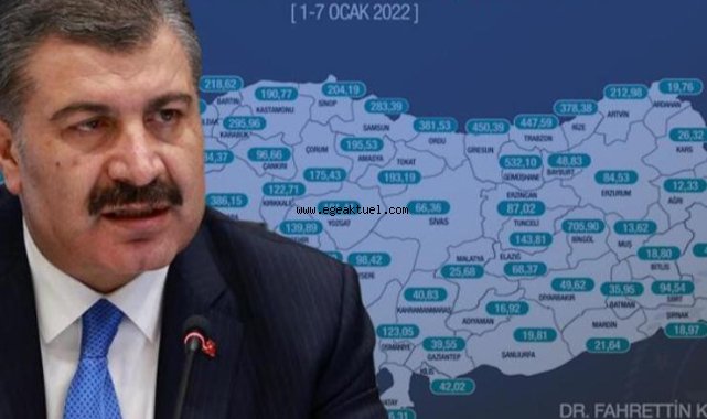 Koca haftalık  vaka haritasını paylaştı!