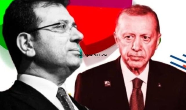SONAR bir anket daha yayınladı!