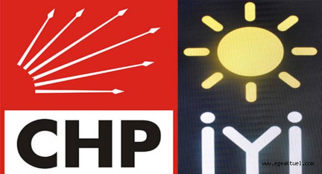 CHP'den İYİ Parti'ye ziyaret