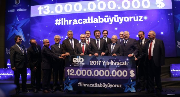 İhracat şampiyonlarının gurur günü  