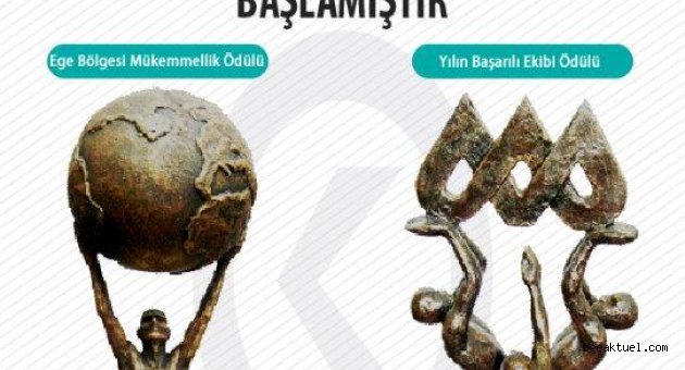Kalder, EGE bölgesi'nde kalite bilincini yükseltiyor