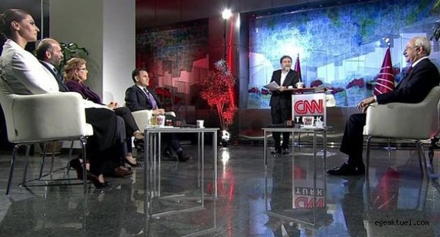 Kılıçdaroğlu'ndan liste mesajları: İsim isim yanıt verdi!