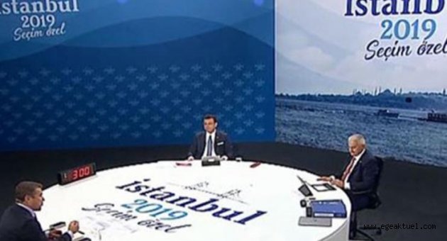 Tarihi yayında İzmir sorusu ve örneği